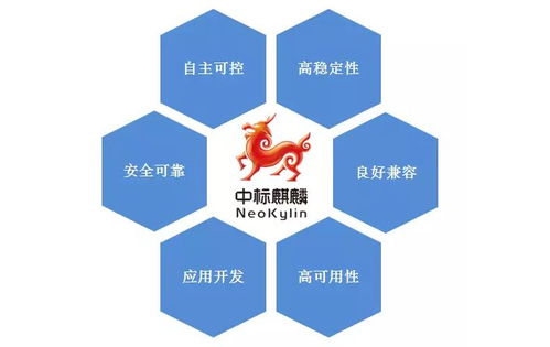 同有科技中标 以技术创新为基石，为网络强国建设添砖加瓦