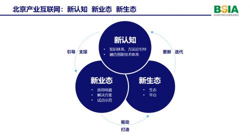 刁志中解读《产业互联网北京方案》 网络技术是核心基石与创新引擎